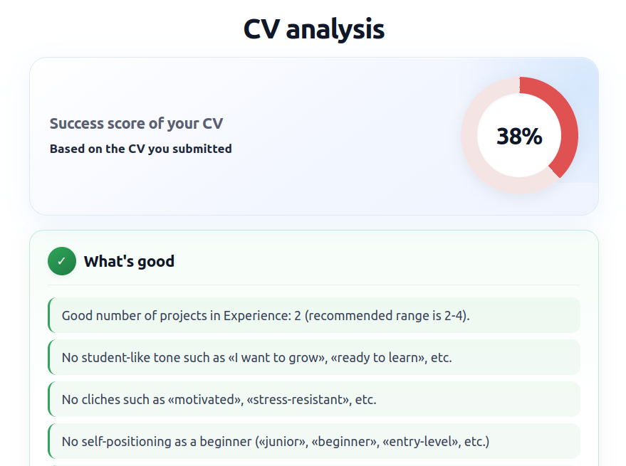 Example resume analysis in DEVCV.PRO