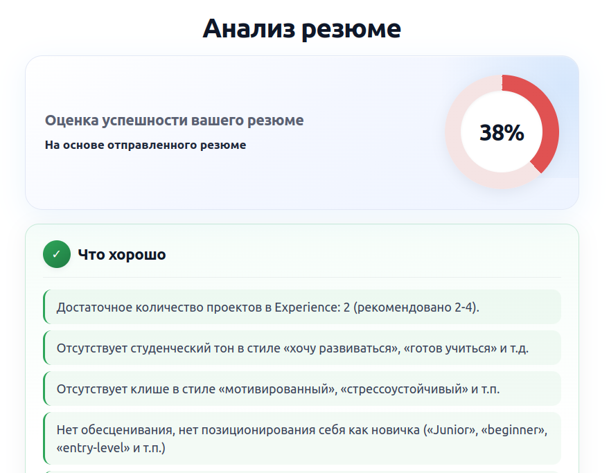 Пример анализа резюме в DEVCV.PRO